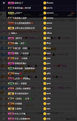 28888丶龙三主播照片