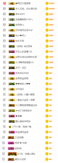 社会💞夭夭（退）主播照片