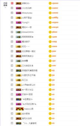 福建迪丽热巴主播照片