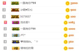 素雅依依暂休主播照片