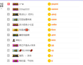 小七宝👑主播照片