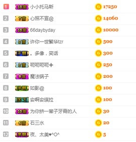 福建迪丽热巴主播照片
