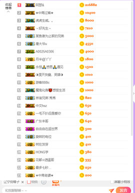 超娃黔西南万峰湖主播照片