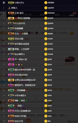 28888丶龙三主播照片