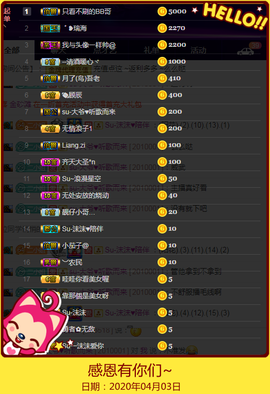 Su-苏苏♥7890主播照片