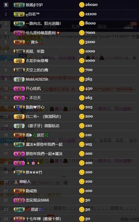 28888丶龙三主播照片