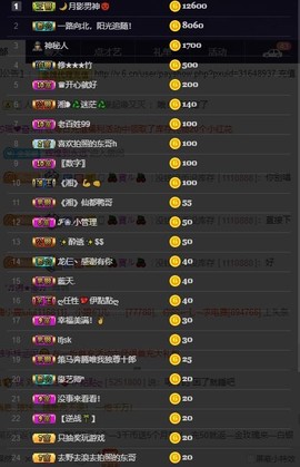 28888丶龙三主播照片