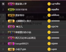 江湖再见，退主播照片