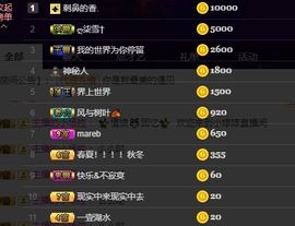 婷儿～25号休主播照片