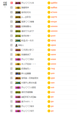 开心❤️❤️果主播照片