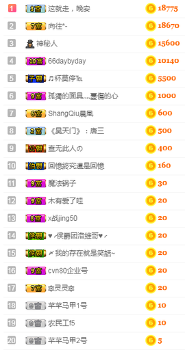 福建迪丽热巴主播照片