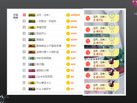 ╭☞呆呆主播照片