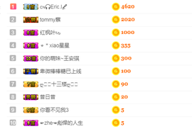 x江乐主播照片