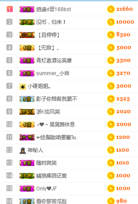 姜小狸主播照片