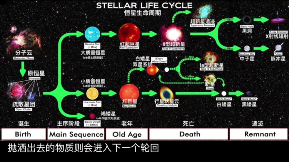 (少少)的图片