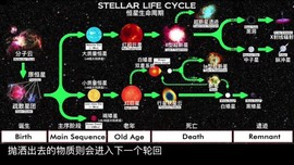 (少少)主播照片