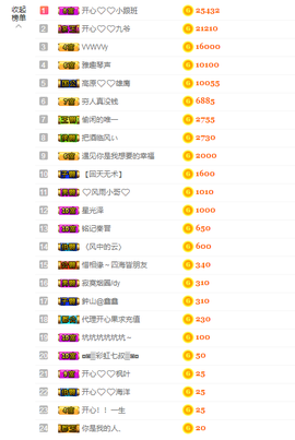 开心❤️❤️果主播照片