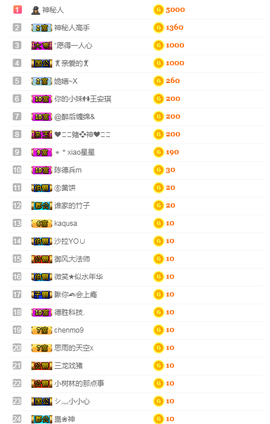 x江乐主播照片