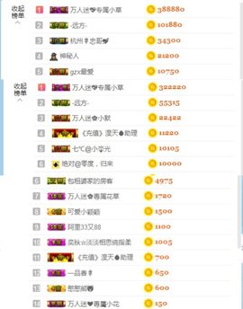 万人迷🌸主播照片