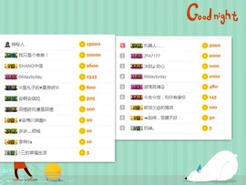 福建迪丽热巴主播照片