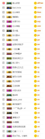 冰美感恩有你主播照片