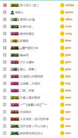 DJ21225主播照片