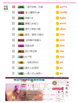 萍.萍lp主播照片