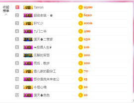 昵称违规，请重新修改主播照片