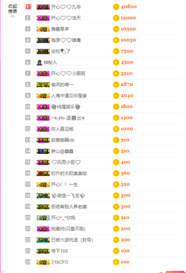 开心❤️❤️果主播照片