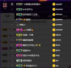 婷儿～25号休主播照片