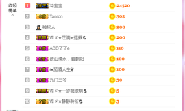 昵称违规，请重新修改主播照片