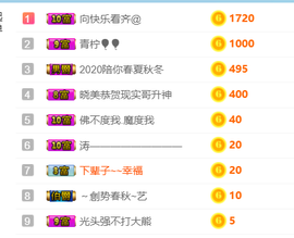 是不是这样的啊主播照片