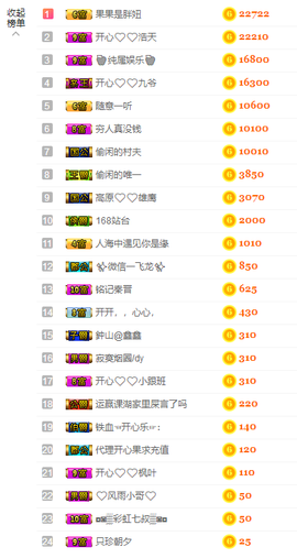 开心❤️❤️果主播照片