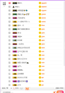 超娃黔西南万峰湖主播照片