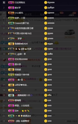 28888丶龙三主播照片