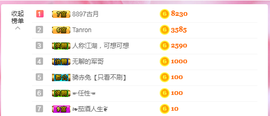 昵称违规，请重新修改主播照片