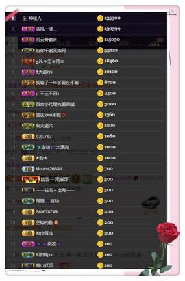 凤凤有事情提前下主播照片