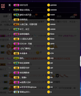 昵称违规，请重新修改主播照片