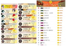 小念念@感谢有你主播照片