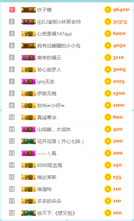 DJ21225主播照片