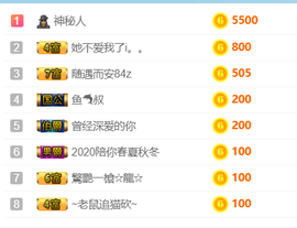 是不是这样的啊主播照片