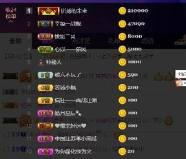 九公主99主播照片