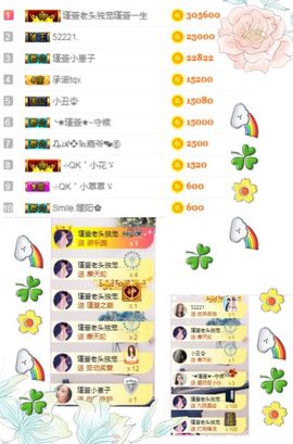 ★︶瑾萱、旗袍控主播照片