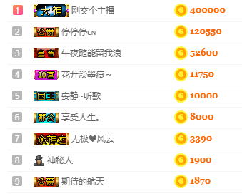 gtsdfvhsd的主播照片