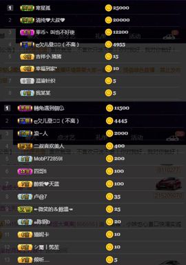 偌璃啊！主播照片