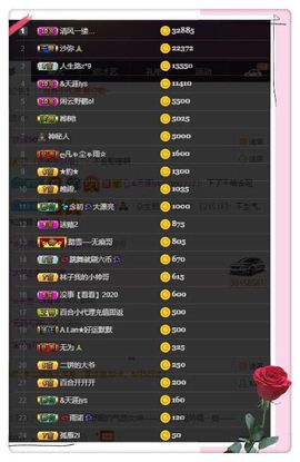 凤凤有事情提前下主播照片