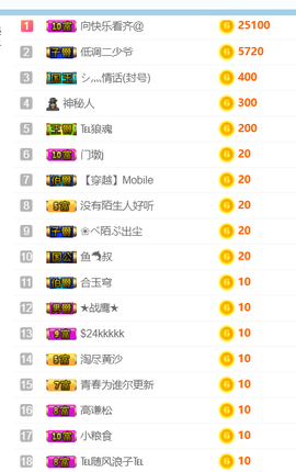 是不是这样的啊主播照片