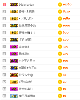 福建迪丽热巴主播照片