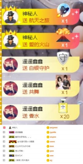 鑫鑫鑫鑫鑫鑫ღ鑫ღ主播照片