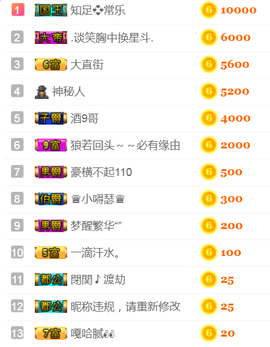 曼娜丽莎主播照片